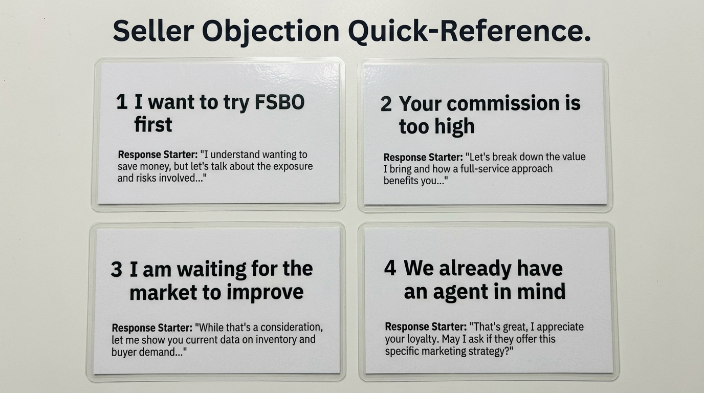 Real Estate Objection Handling infographic