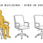 Real Estate Team Building: 3 Hires in the Right Order Real Estate Team Building: 3 Hires in the Right Order