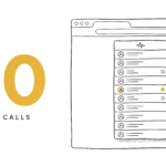 Power Dialer for Real Estate: 50% More Calls, Worth It? Power Dialer for Real Estate: 50% More Calls, Worth It?