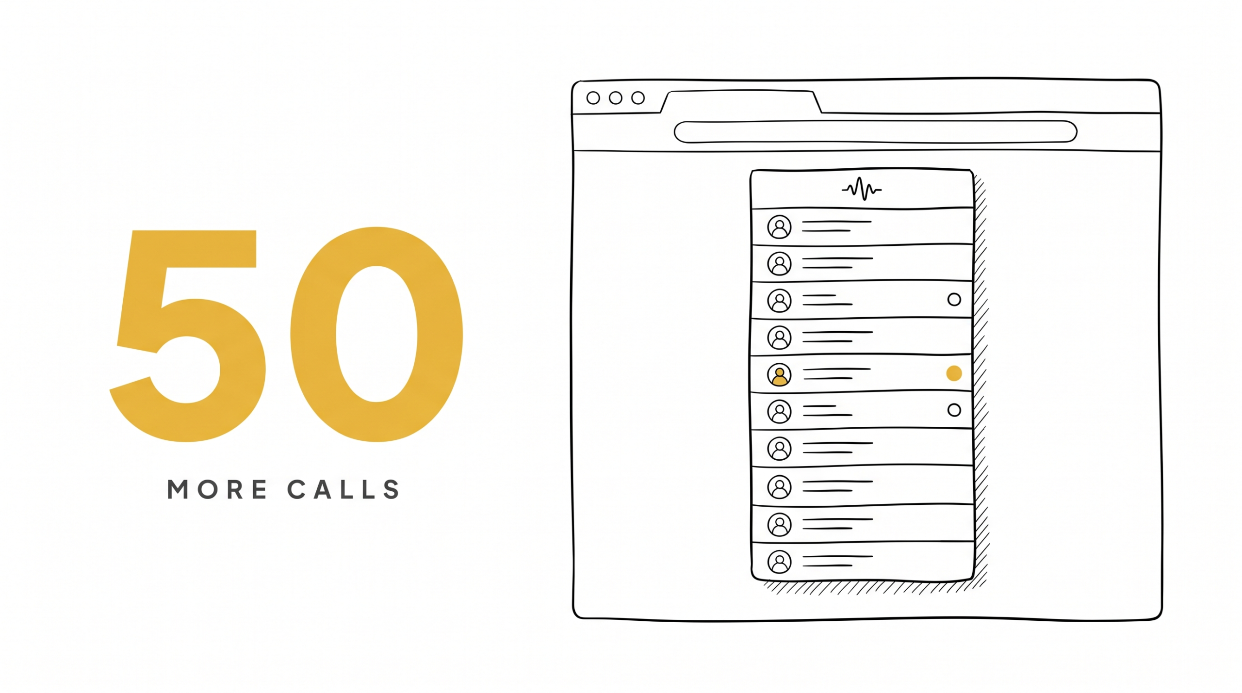 Power Dialer for Real Estate: 50% More Calls, Worth It?