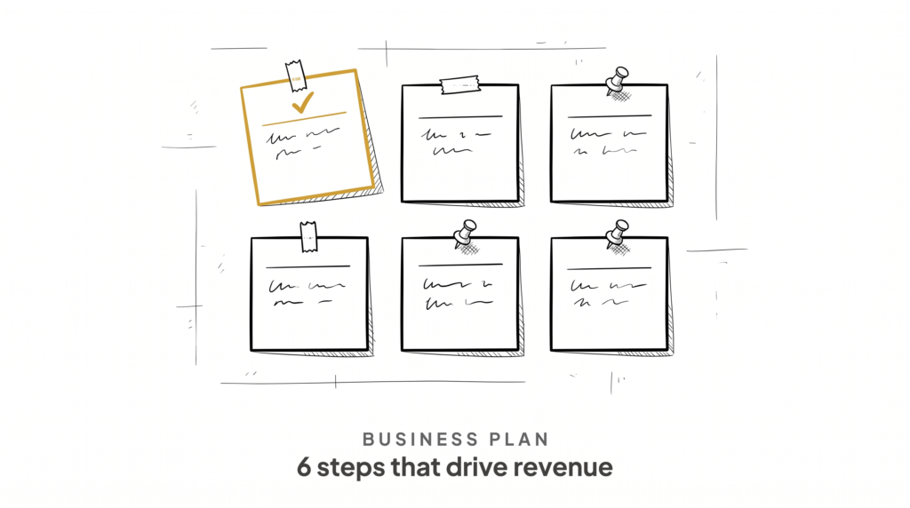 Real Estate Business Plan: 6 Steps That Drive Revenue