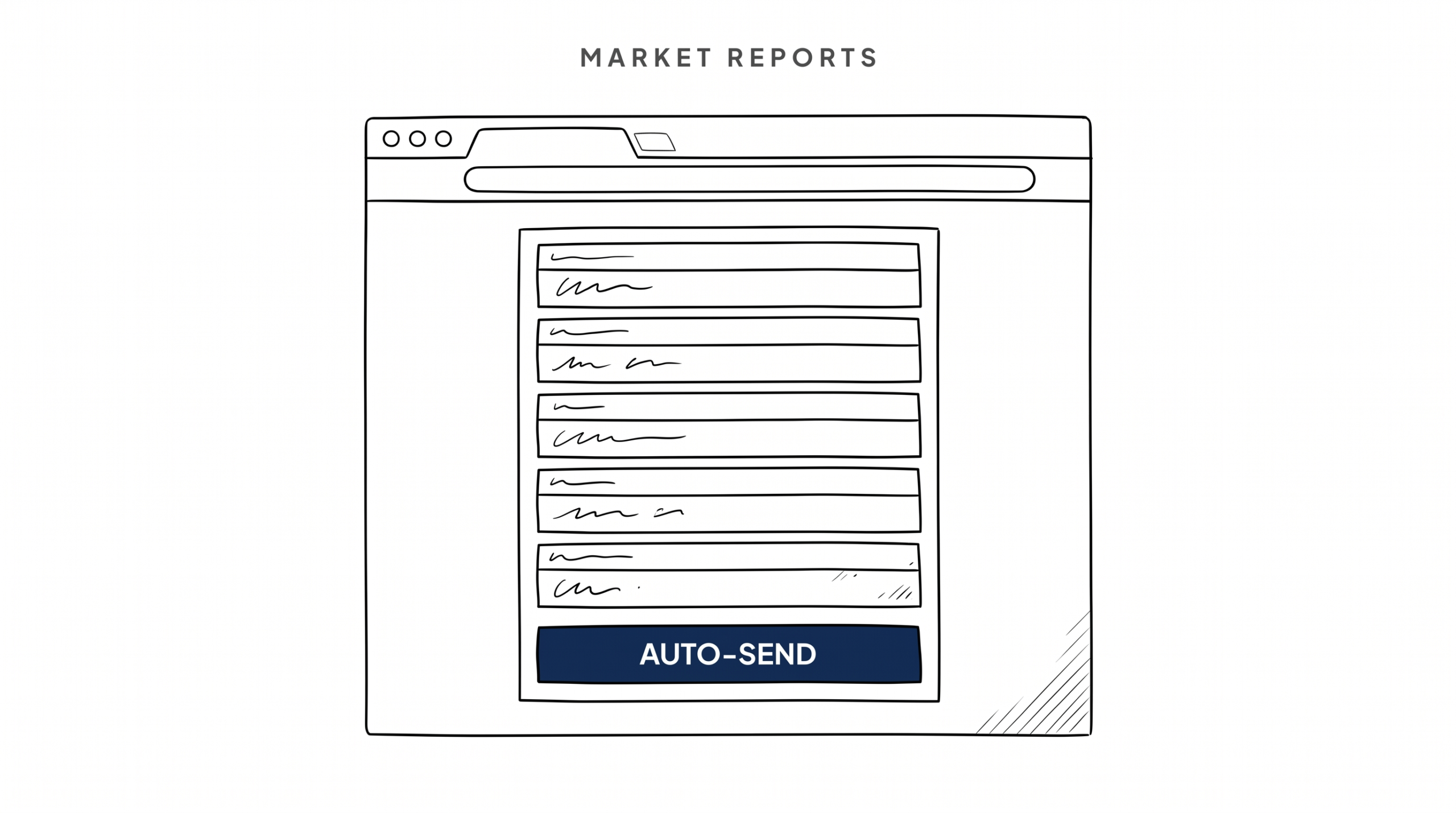 Real Estate Market Reports: 6 Sections to Auto-Send
