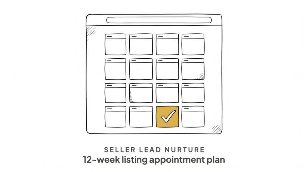 Nurture Seller Leads: 12-Week Listing Appointment Plan