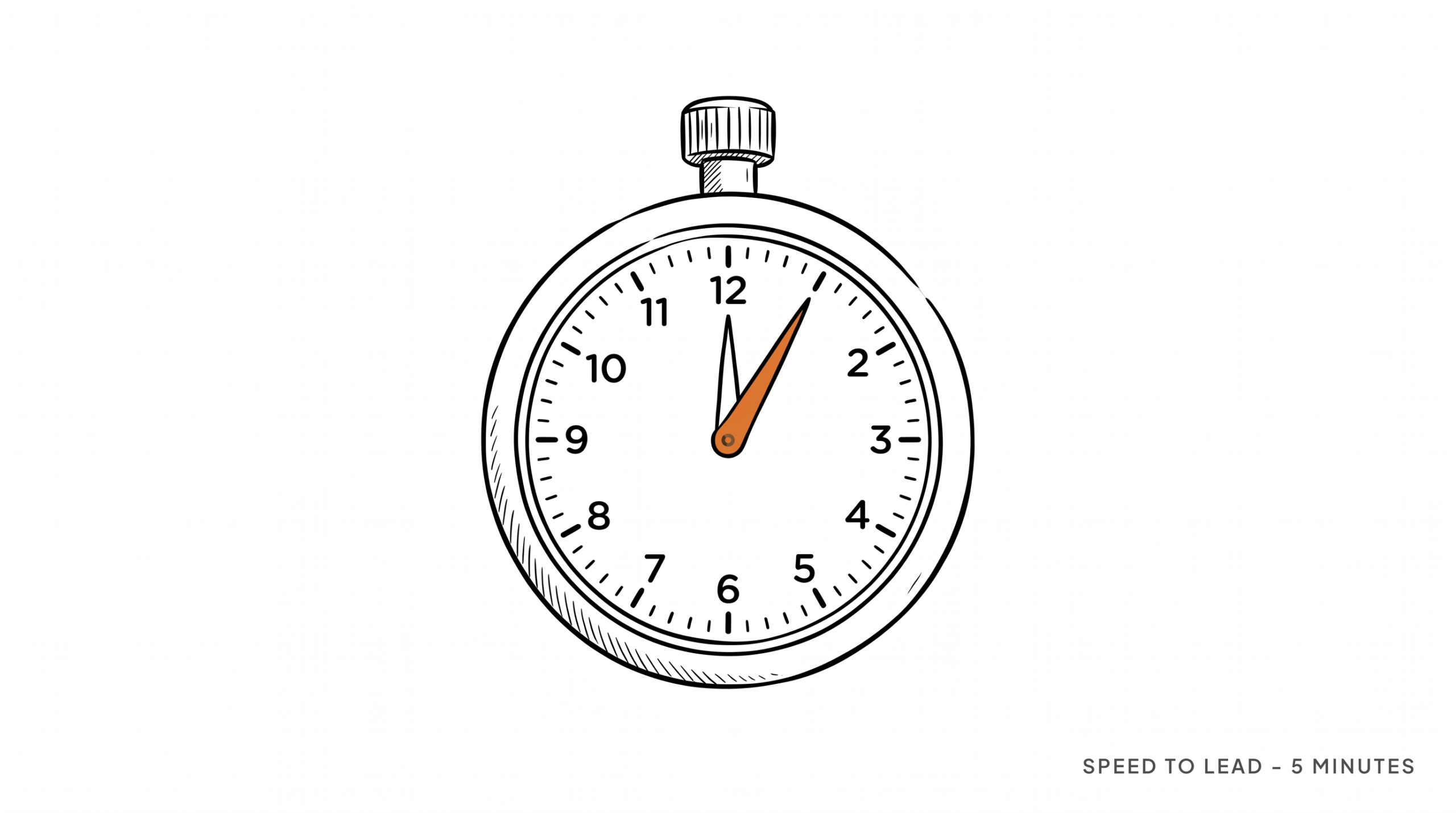Real Estate Speed to Lead: 5 Minutes That Decide Deals
