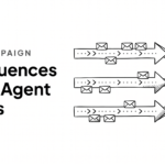 Real Estate Drip Campaign: 3 Sequences Every Agent Needs Real Estate Drip Campaign: 3 Sequences Every Agent Needs