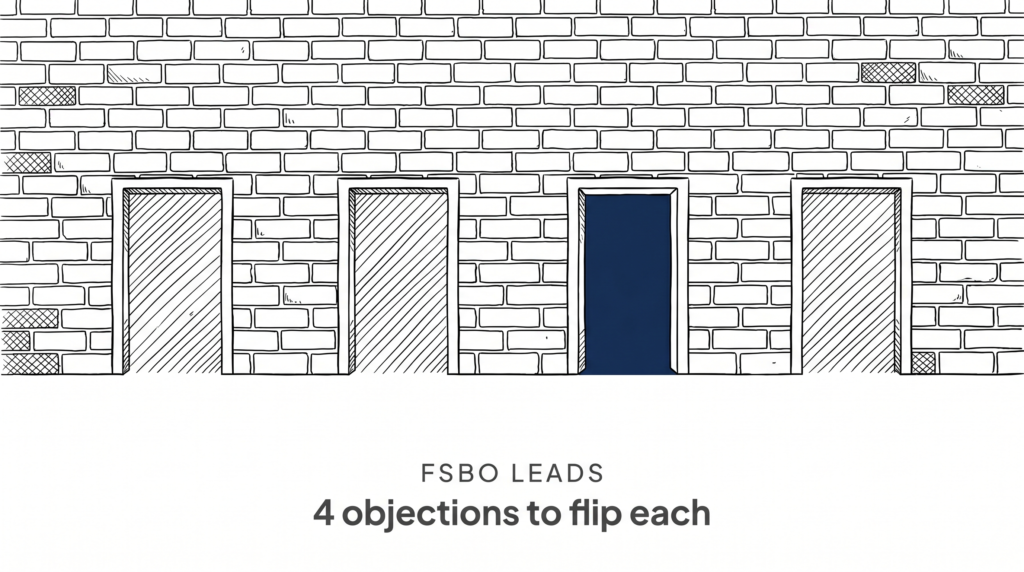 FSBO Leads in Real Estate: 4 Objections to Flip Each