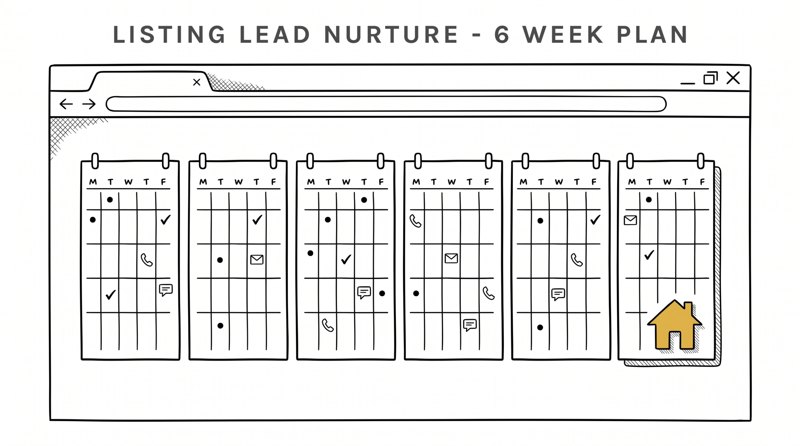 How to Nurture Listing Leads: 6-Step Pre-Listing Plan