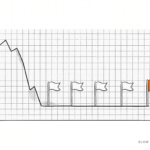 Slow Real Estate Market: 5 Database Plays to Run Now Slow Real Estate Market: 5 Database Plays to Run Now