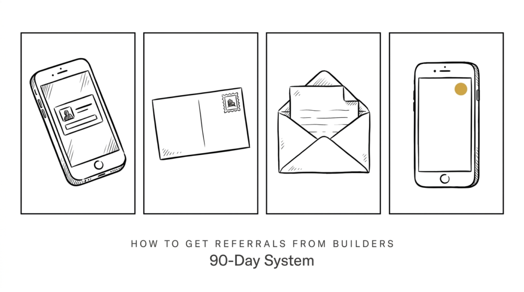 How to get referrals from builders - 90-day sequence illustration showing 4 touchpoints: ad, postcard, letter, notification
