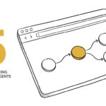 Habits of Top Producing Real Estate Agents: 5 Daily Workflows