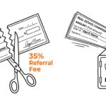 Real Estate Referral Fees Commission Split CRM Database