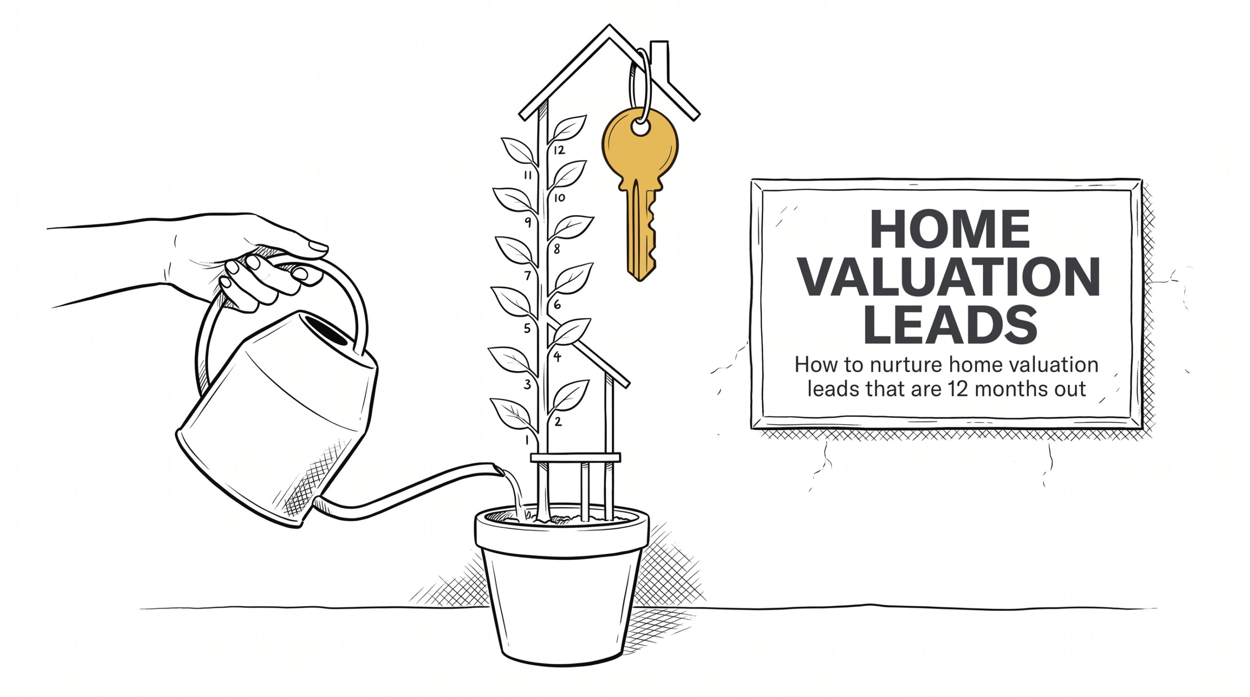 How to nurture home valuation leads that are 12 months out