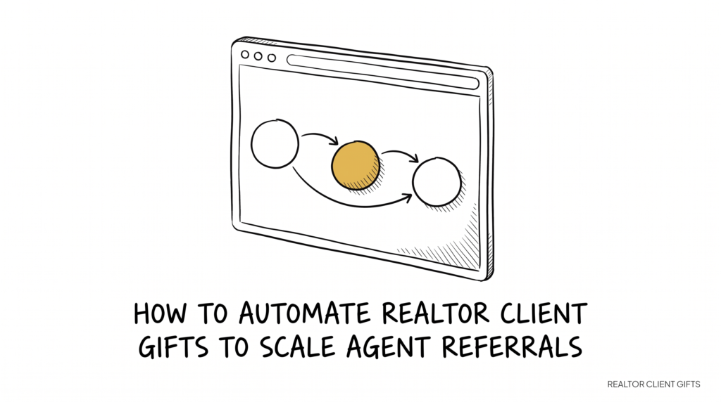 How to automate realtor client gifts to scale agent referrals