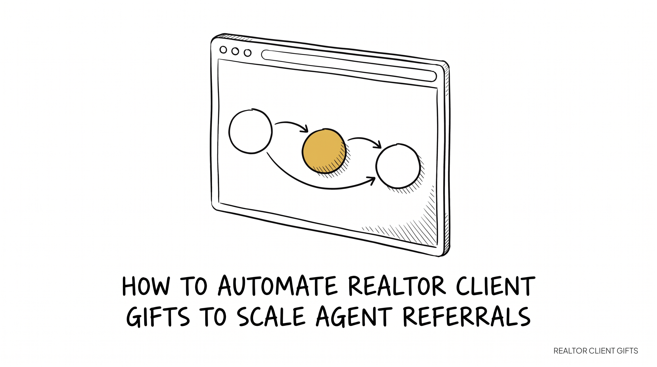 How to automate realtor client gifts to scale agent referrals